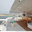 Best 10 days Catamaran Cruise Grenadines