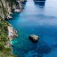 Fall in love with Amalfi Coast, Capri and the Flegree Islands 